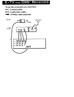 Preview for 8 page of ProScan PS35190 Connection Manual