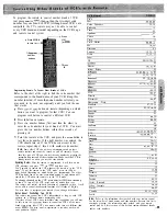 Preview for 59 page of ProScan PS52682 Owner'S Manual