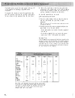 Preview for 60 page of ProScan PS52682 Owner'S Manual