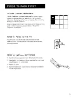 Preview for 9 page of ProScan PS60690 User Manual