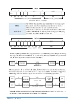 Preview for 49 page of Proscend 5099N Series User Manual