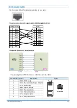 Preview for 95 page of Proscend 5099N Series User Manual