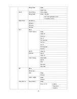 Preview for 25 page of Proscend 6200 SERIES User Manual