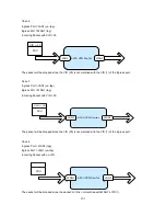 Preview for 105 page of Proscend 6200 SERIES User Manual