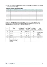 Preview for 15 page of Proscend 708E Series User Manual