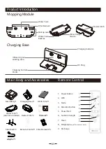 Preview for 6 page of Proscenic CocoSmart 880L User Manual