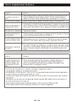 Preview for 72 page of Proscenic CocoSmart 880L User Manual