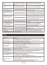 Preview for 13 page of Proscenic LDS D500 User Manual