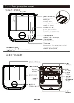 Preview for 19 page of Proscenic LDS D500 User Manual