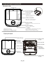 Preview for 61 page of Proscenic LDS D500 User Manual