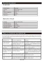 Preview for 82 page of Proscenic LDS D500 User Manual