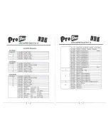 Preview for 5 page of ProShop LED LitePAR Quad Pro 12 User Manual