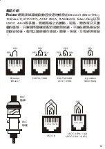 Preview for 13 page of ProsKit 3PK-NT005 User Manual