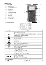 Preview for 16 page of Pro'sKit MT-1220 User Manual