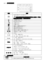 Preview for 19 page of Pro'sKit MT-1236 User Manual