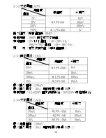 Preview for 16 page of Pro'sKit MT-1270 User Manual