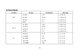 Preview for 12 page of Pro'sKit MT-1503 Instruction Sheet