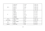 Preview for 14 page of Pro'sKit MT-1503 Instruction Sheet