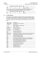 Preview for 106 page of ProSoft CompactLogix MVI69L-MBS User Manual