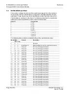 Preview for 56 page of ProSoft inRAx MVI56-DEM User Manual