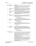 Preview for 63 page of ProSoft inRAx MVI56-DEM User Manual