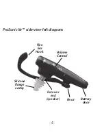 Preview for 7 page of Prosonic NeoMatic IIe Instruction Manual