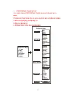 Preview for 10 page of Prosonic TFD-1501 Instruction Manual