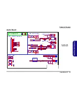 Preview for 109 page of ProStar Clevo N870EP6 Service Manual