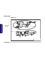 Preview for 82 page of ProStar N850HL Service Manual