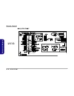 Preview for 88 page of ProStar N850HL Service Manual