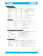 Preview for 4 page of ProStar PS-90XD User Manual