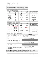 Preview for 6 page of ProStart CT-3400 TW User Manual