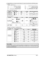 Preview for 7 page of ProStart CT-3400 TW User Manual