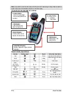 Preview for 4 page of ProStart CT-3471 TW User Manual