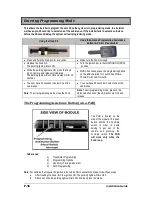 Preview for 16 page of ProStart CT-4211TW Installation Manual