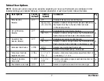 Preview for 7 page of Prostat PRS6110 User Manual