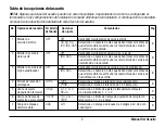 Preview for 35 page of Prostat PRS6110 User Manual