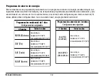 Preview for 40 page of Prostat PRS6110 User Manual