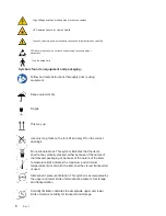 Preview for 6 page of ProSun RenuvaSkin S420 User Manual