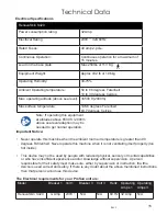 Preview for 15 page of ProSun RenuvaSkin S420 User Manual