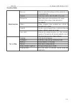 Preview for 5 page of Protec AC-200-dual User Manual