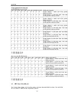 Preview for 12 page of Protec PAR 36 RGB LED MKII User Manual