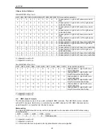 Preview for 22 page of Protec PAR 36 RGB LED MKII User Manual