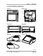 Preview for 7 page of Protech Systems PA-3122 User Manual