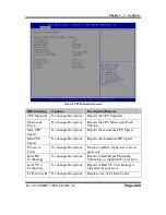 Preview for 127 page of Protech Systems PA-3122 User Manual