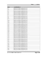 Preview for 167 page of Protech Systems PA-3122 User Manual