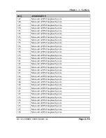 Preview for 173 page of Protech Systems PA-3122 User Manual