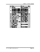 Preview for 189 page of Protech Systems PA-3122 User Manual