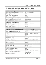 Preview for 33 page of Protech Systems PA-3222 User Manual