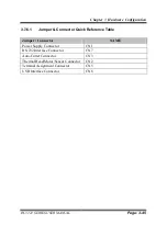 Preview for 75 page of Protech Systems PA-3222 User Manual